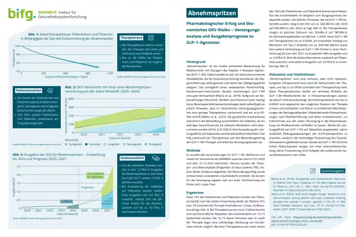 Cover Abnehmspritzen: Pharmakologischer Erfolg und ökonomisches GKV-Risiko – Versorgungsanalyse und Ausgabenprognose zu GLP-1-Agonisten
