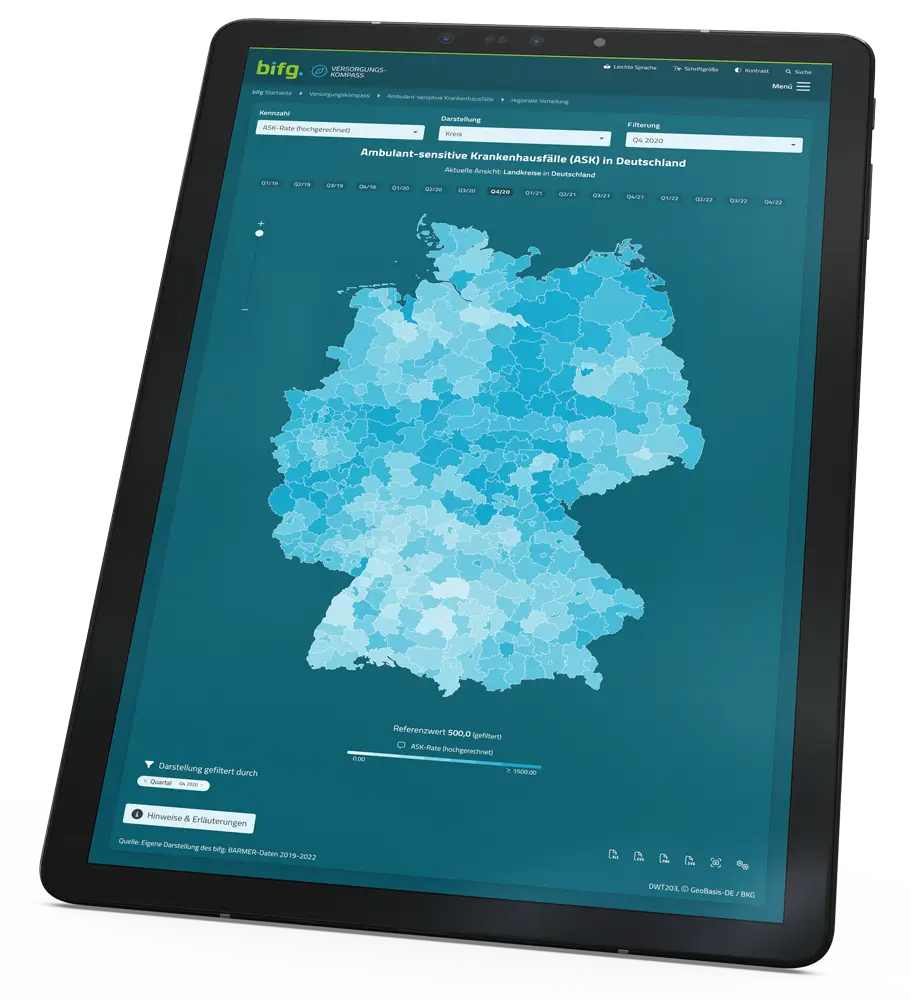 Mockup Tablet mit PDF