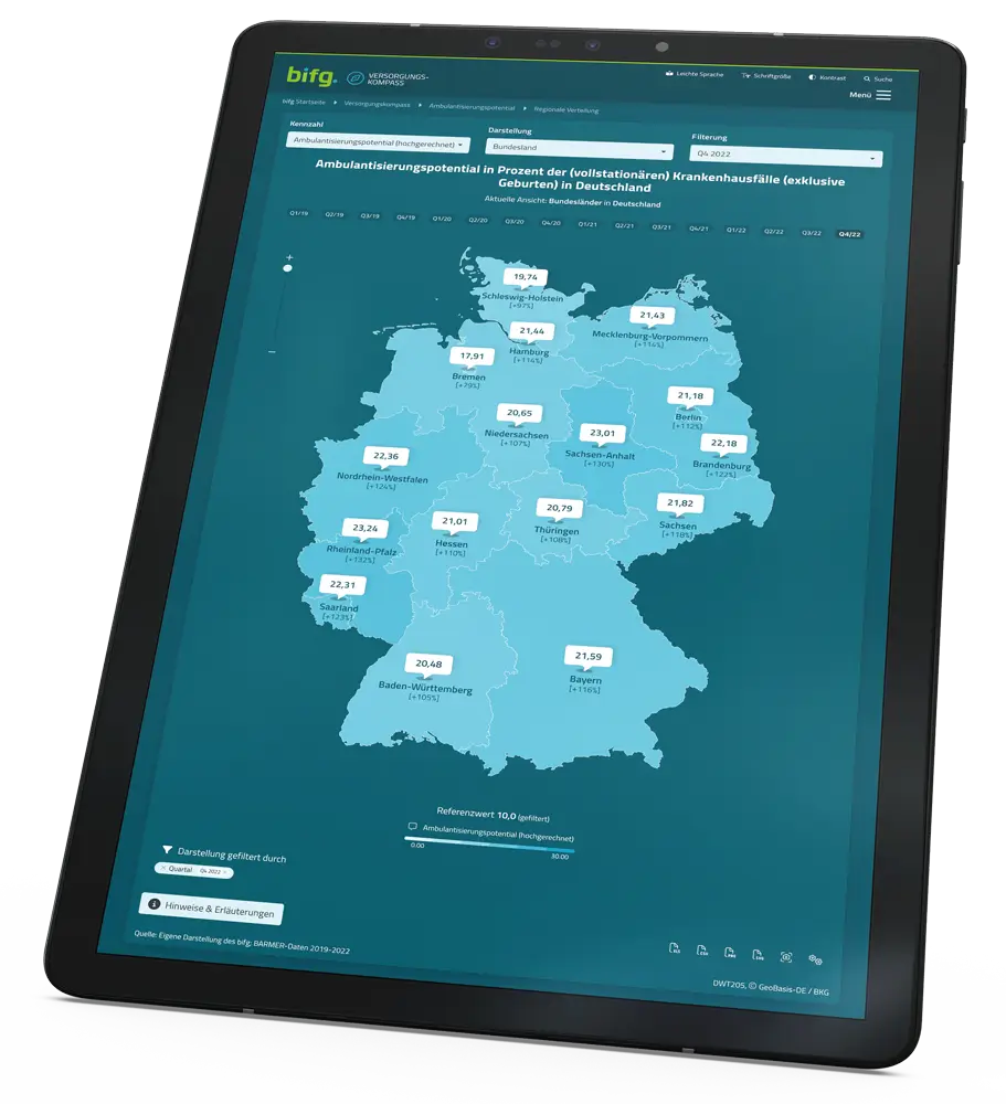Mockup Tablet mit PDF