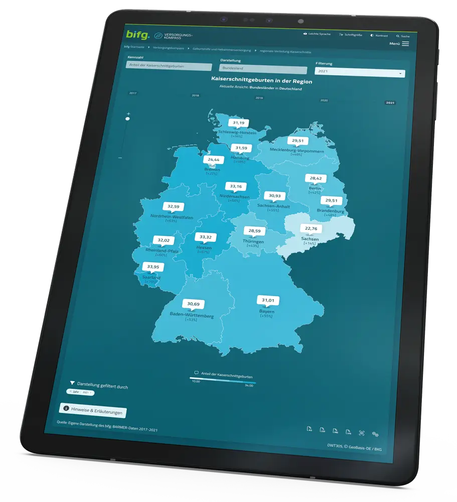 Mockup Tablet mit PDF